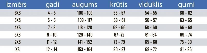 Poiste jope Kappa hind ja info | Poiste kampsunid, vestid ja jakid | kaup24.ee