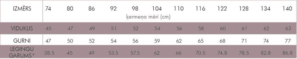 Tüdrukute retuusid hind ja info | Beebipüksid | kaup24.ee