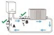 AQUA HEATING FILTRI MAGNETILINE SEPARAATOR REOSTUSE EEMALDAMISEKS 3/4" DN20 TUGEVA MAGNEETIGA hind ja info | Tarvikud kaminatele ja ahjudele | kaup24.ee