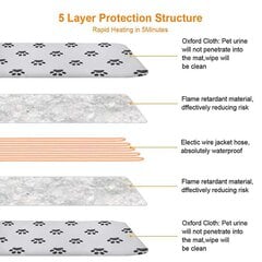 Lemmikloomade soojenduspadi 43 x 58 cm Oxfordi kangast elektriline soojenduspadi koertele kassidele hind ja info | Transportkorvid, puurid | kaup24.ee
