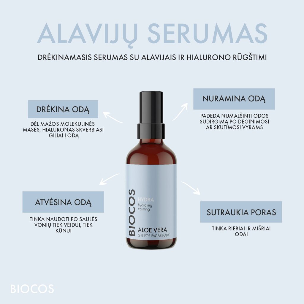 ALOE + HA aloe vera seerum hüalurooniga BIOCOS, 100 ml цена и информация | Näoõlid, seerumid | kaup24.ee