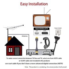 DVB T2 HEVC 265 digitaaltelevisiooni tuuner DVB-T2 265 1080P HD-dekooder USB maapealse TV vastuvõtja EPG digiboksi EU pistik hind ja info | Meediamängijad ja tarvikud | kaup24.ee