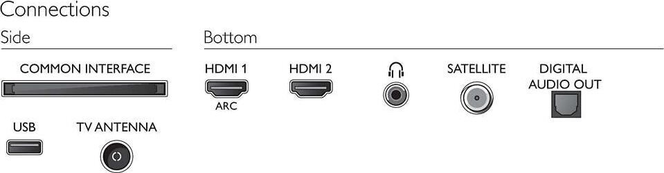 Philips 32PHS5525/12 цена и информация | Telerid | kaup24.ee