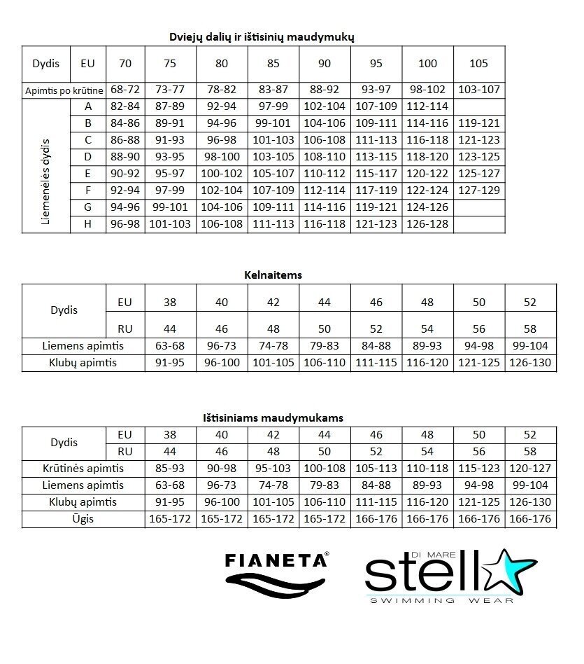 Naiste ujumistrikoo Fianeta 2681 hind ja info | Naiste ujumisriided | kaup24.ee