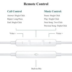 Kõrvaklapid iPhone'i jaoks, HiFi stereovahust juhtmega mürasummutavad kõrvaklapid koos sisseehitatud mikrofoni ja helitugevusega hind ja info | Kõrvaklapid | kaup24.ee