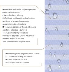 Ткань Полоски, 160 х 100 см, синяя. цена и информация | Ткани | kaup24.ee