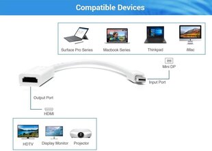 Minikaabel DP-HDMI-adapter, HDTV-muunduri adapter, ühildub Thunderboltiga Apple Maci, MacBook Air Pro, iMaci jaoks hind ja info | Muud mööblitarvikud | kaup24.ee