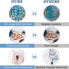 Рождественский набор для алмазной живописи Санта-Клаус Зимний набор для алмазной живописи 5D Diamond Full Diamond Подходит для родителей и детей Украшение на стену 12x16 цена и информация | Рождественские украшения | kaup24.ee