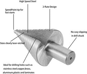 Конусное сверло из быстрорежущей стали HSS с двойным шлицем (5–35 мм) с титановым покрытием для дерева, нержавеющей стали, листового металла цена и информация | Механические инструменты | kaup24.ee