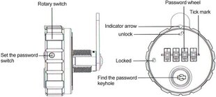 Turvaline lukk, turvaline kapilukk Turvaline digitaalne tsingisulamist kombineeritud koodikombinatsioon parool Mugav võtmetega lukk (20 mm) hind ja info | Rattalukud | kaup24.ee