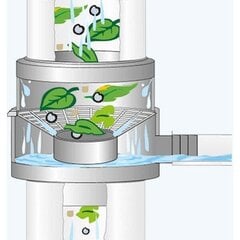 Собиратель дождя DE LUXE, серый Garantia цена и информация | Оборудование для полива | kaup24.ee