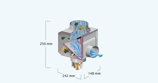 Собиратель дождя REGENDIEB серый, Garantia цена и информация | Оборудование для полива | kaup24.ee