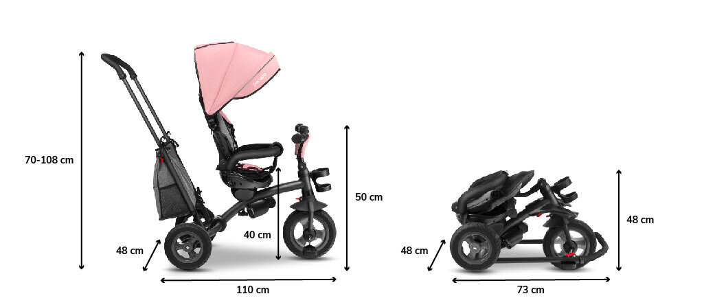 Kolmerattaline Lionelo Tris 2in1, Candy Rose hind ja info | Kolmerattalised jalgrattad | kaup24.ee