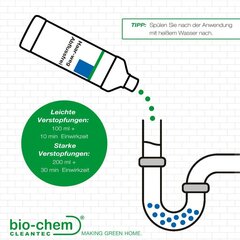 Bio-Chem чистящее средство для канализационных труб Drain-Free 1 Л цена и информация | Скрабы | kaup24.ee