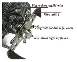 Rull RUNOS ICE-1 hind ja info | Spinningu rullid | kaup24.ee