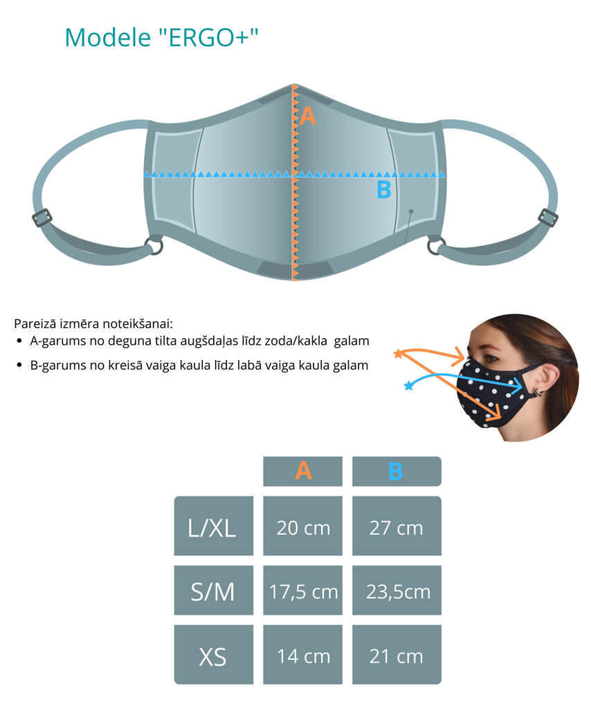 Korduvkasutatav mask (2 tükki) 1016/K ERGO PLUS lastele цена и информация | Esmaabi | kaup24.ee