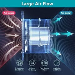 HG Power 150mm köögi väljatõmbeventilaator hind ja info | Õhupuhastid | kaup24.ee