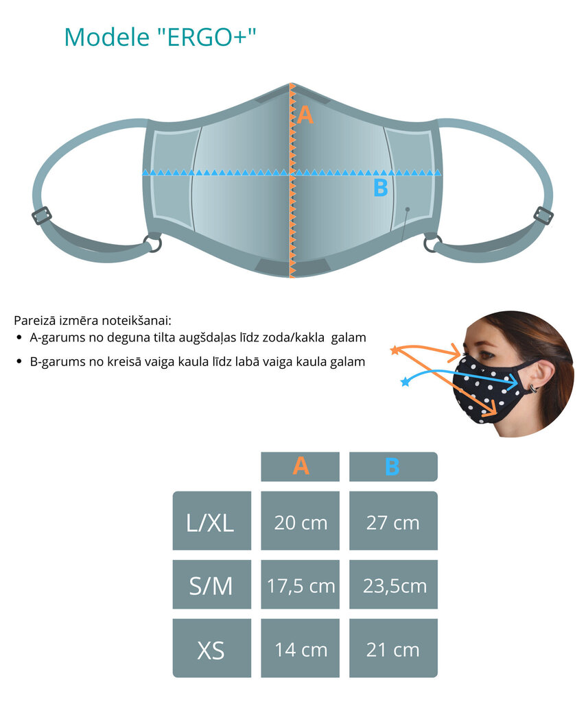 Korduvkasutatav mask 1016/Ergo Plus, цена и информация | Esmaabi | kaup24.ee