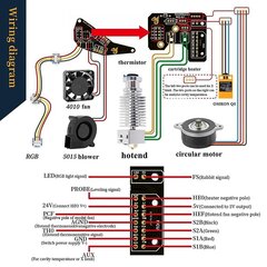 Плата Afterburner-pcbs Toolhead для Voron2.4 Switchwire Cw2 Stealthburner цена и информация | Дополнительные принадлежности для лодок и байдарок | kaup24.ee