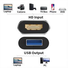 Карта видеозахвата Usb3.0, совместимый с HDMI рекордер-граббер для PS-4 Game Dvd- цена и информация | Комплекты в ванную | kaup24.ee