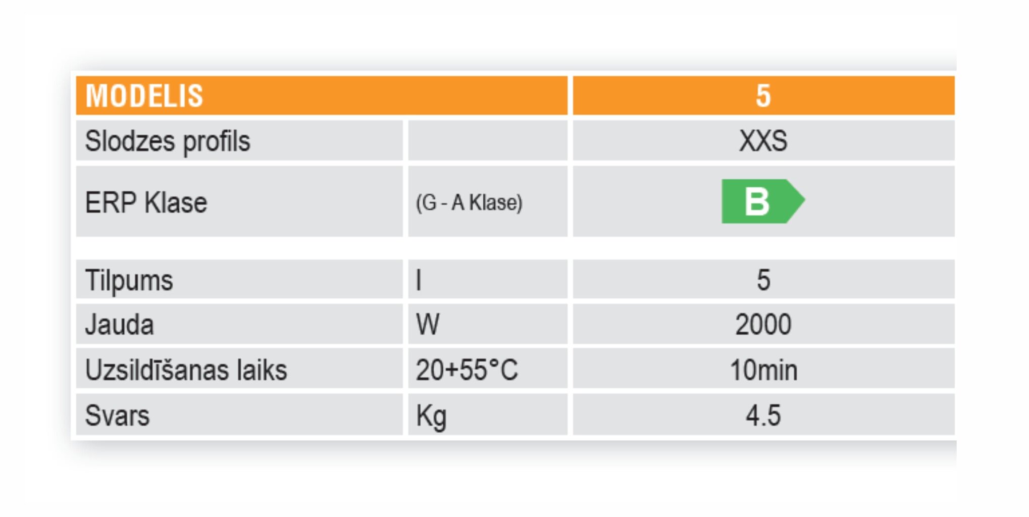 Elektriline boiler NOVO (all) hind ja info | Boilerid | kaup24.ee