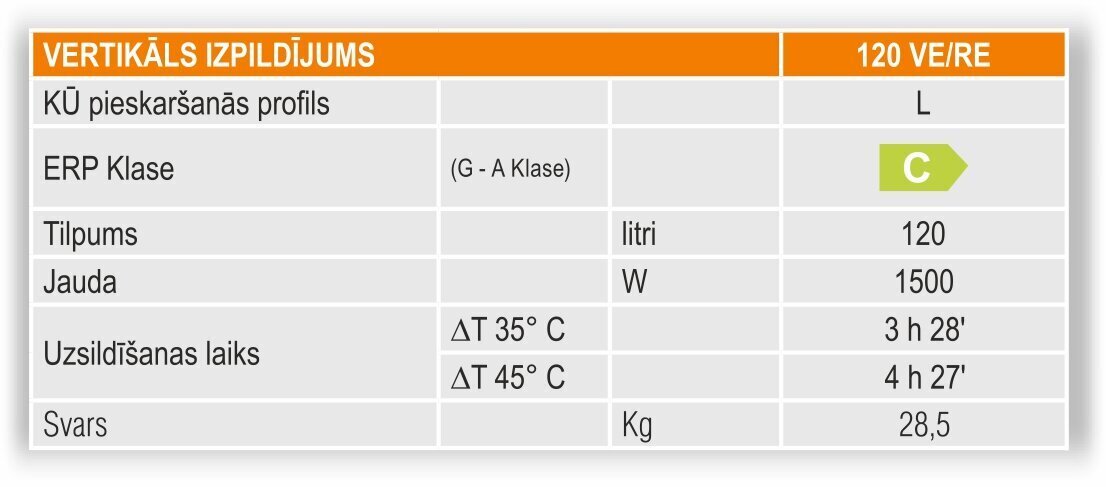 Elektriline veeboiler Ferroli CALYPSO 120VE vertikaalne/ horizontaalne hind ja info | Boilerid | kaup24.ee