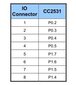 Zigbee CC2531 USB-konnektor hind ja info | Valvesüsteemid, kontrollerid | kaup24.ee