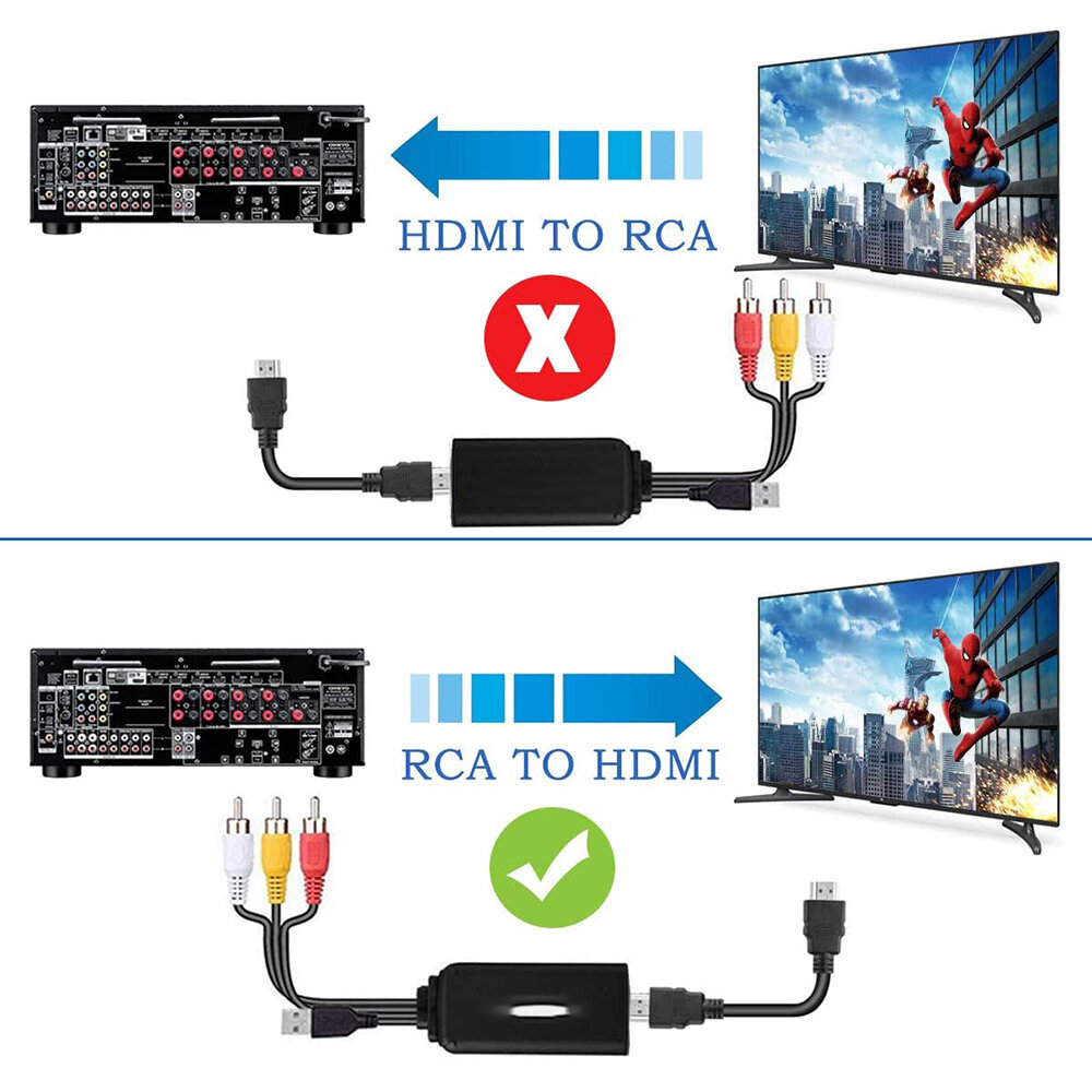 Nutiteleri tarvikud, HDMI-RCA-muunduri kaabel, toetab HDTV jaoks NTSC-d hind ja info | Smart TV tarvikud | kaup24.ee