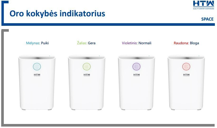 HTW SPACE õhupuhasti HTWPUR36SPA цена и информация | Õhupuhastajad | kaup24.ee