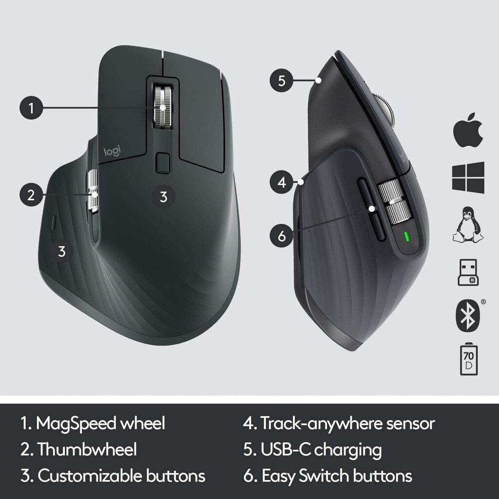 Logitech 910-005695, hall hind ja info | Hiired | kaup24.ee