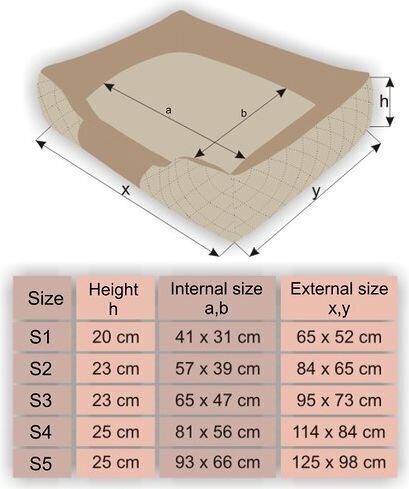 Pesa Hobbydog Cesarean Perfect, punane/must R5, 125x98 cm цена и информация | Pesad, padjad | kaup24.ee