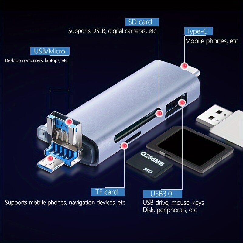 Pikk Riba Multifunktsionaalne USB3.0 Kaardilugeja Tüüp-C Android Telefonile Arvutile Hall. цена и информация | USB jagajad, adapterid | kaup24.ee