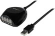 StarTech USB2EXT4P15M hind ja info | USB jagajad, adapterid | kaup24.ee