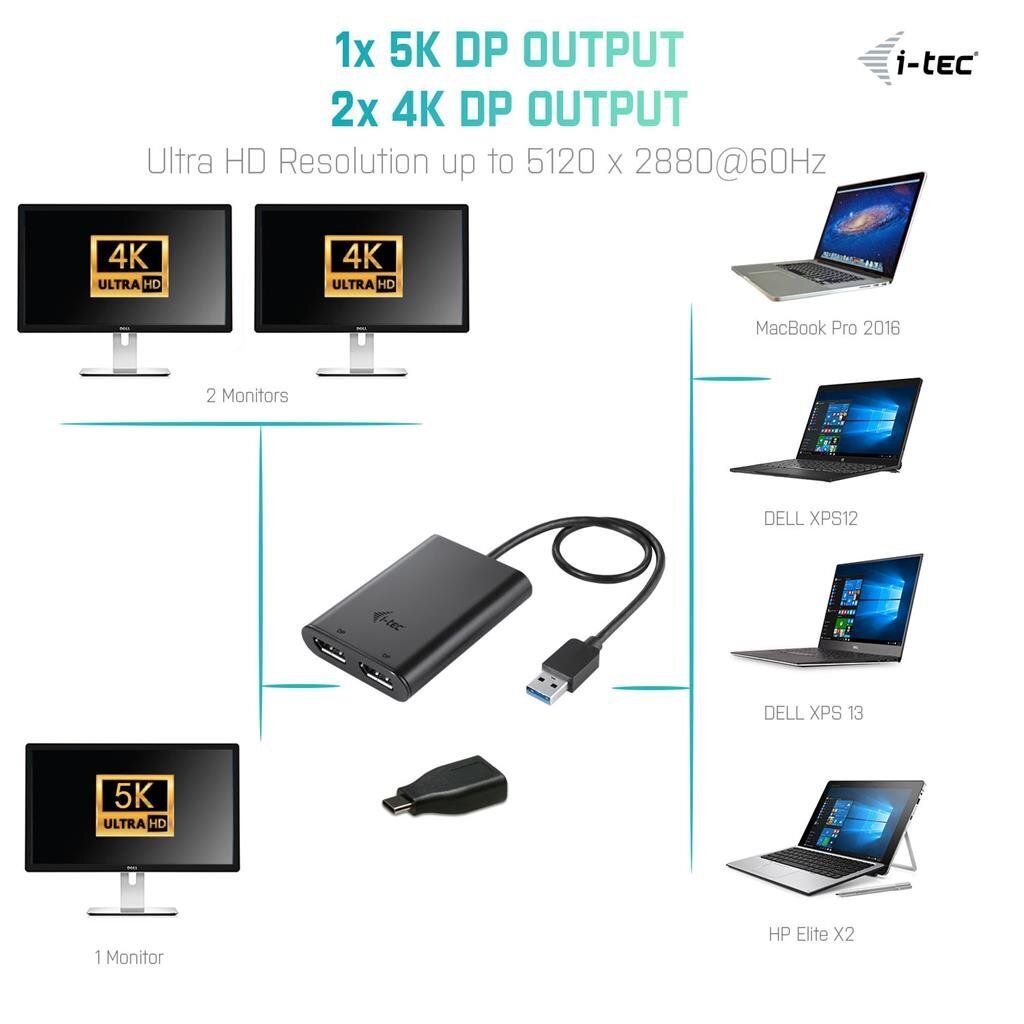USB C-HDMI Adapter I-TEC U3DUAL4KDP hind ja info | USB jagajad, adapterid | kaup24.ee
