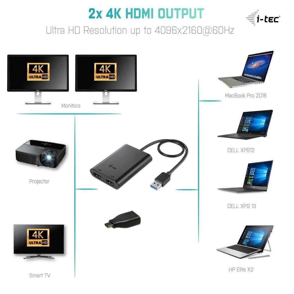 USB 3.0-HDMI Adapte I-TEC U3DUAL4KHDMI hind ja info | USB jagajad, adapterid | kaup24.ee