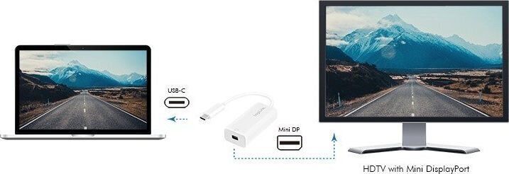 LogiLink UA0360 hind ja info | USB jagajad, adapterid | kaup24.ee