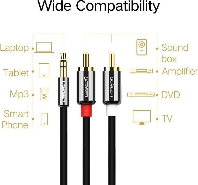 Ugreen AV116 цена и информация | Kaablid ja juhtmed | kaup24.ee