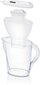 Brita BRH1025951 hind ja info | Filterkannud ja filtrid | kaup24.ee