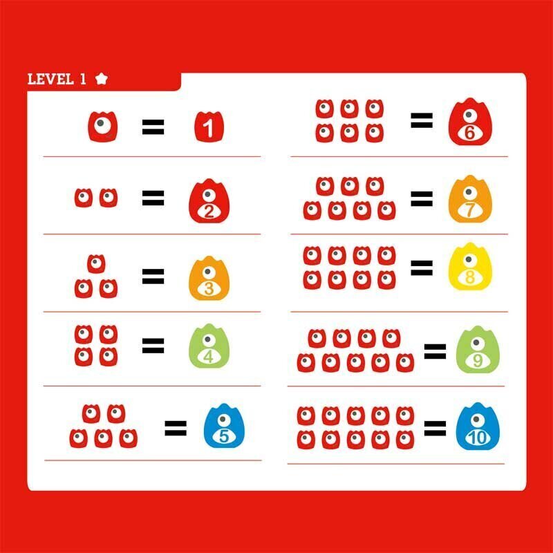 Kaalud Monster Math Hape, E0511 hind ja info | Arendavad mänguasjad | kaup24.ee