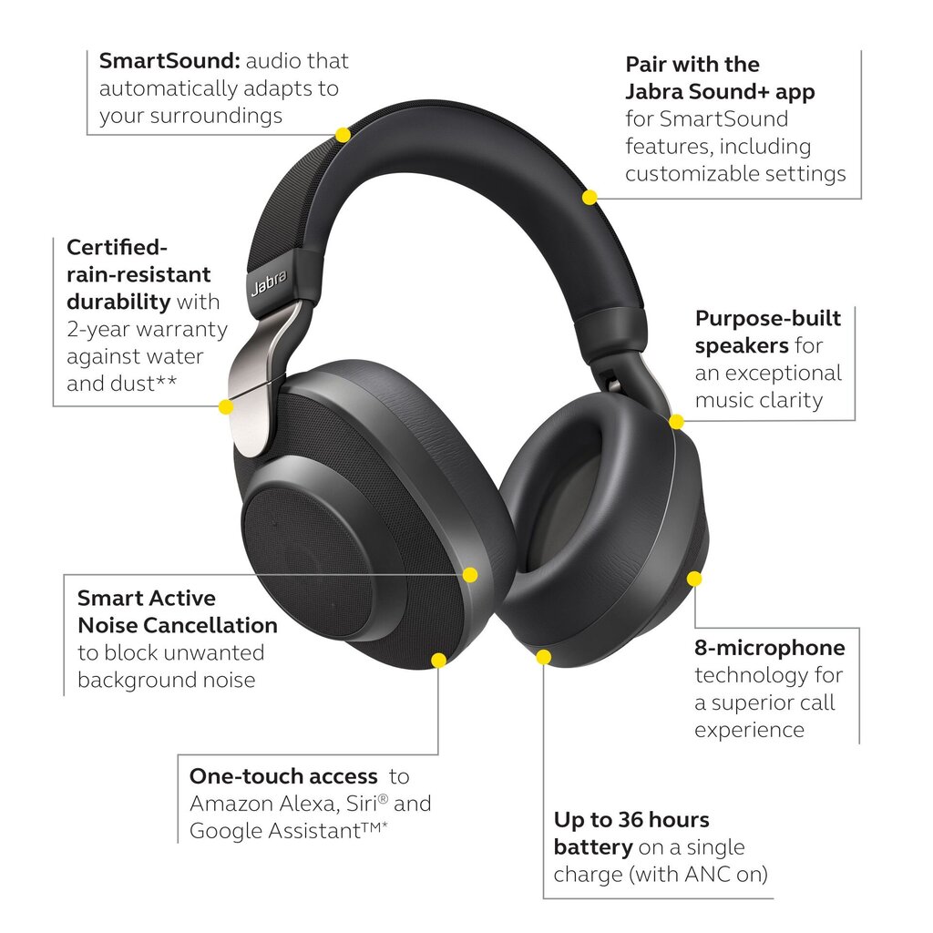 Jabra Elite 85h Titanium Black : 100-99030000-60 hind ja info | Kõrvaklapid | kaup24.ee