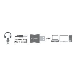 LogiLink UA0299 hind ja info | USB jagajad, adapterid | kaup24.ee