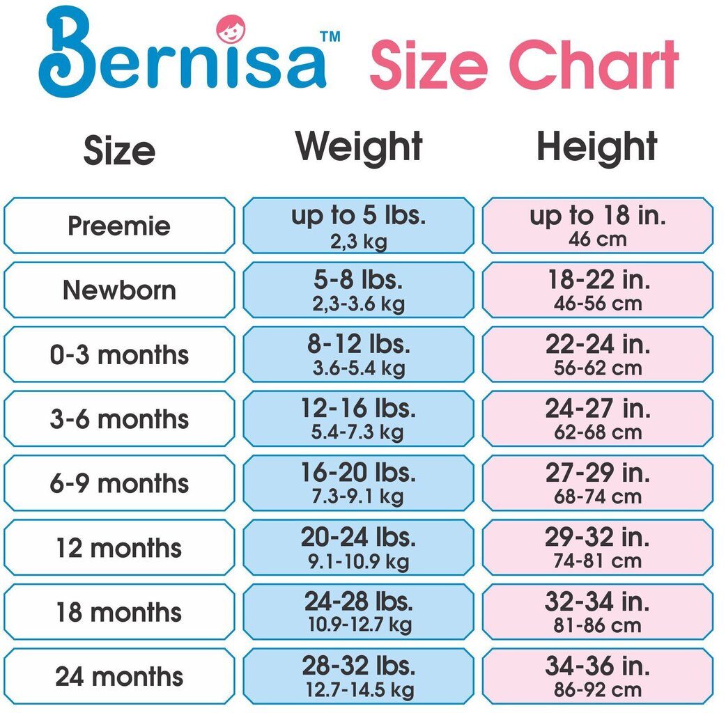 Beebipüksid Bernisa BRNP-3220 hind ja info | Beebipüksid | kaup24.ee