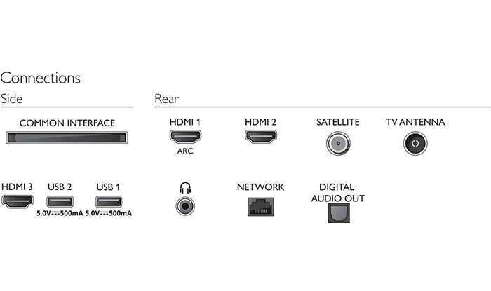 Philips 32PHS6605/12 hind ja info | Telerid | kaup24.ee