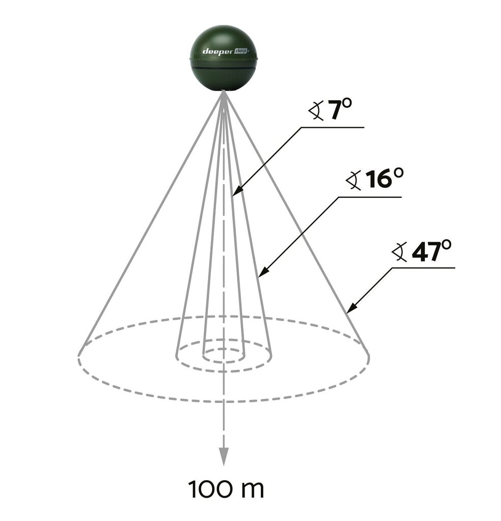 Sonar Deeper Smart Sonar CHIRP+ koos Wi-Fi ja GPS-iga, 3 kiirusega hind ja info | Nutiseadmed ja aksessuaarid | kaup24.ee