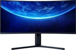 Xiaomi Monitorid