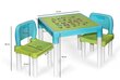 Laste laud toolidega Alfa, roheline/helesinine цена и информация | Laste lauad ja toolid | kaup24.ee