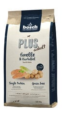 Bosch Petfood Plus HPC Plus Trout (один белок), 1 кг цена и информация |  Сухой корм для собак | kaup24.ee