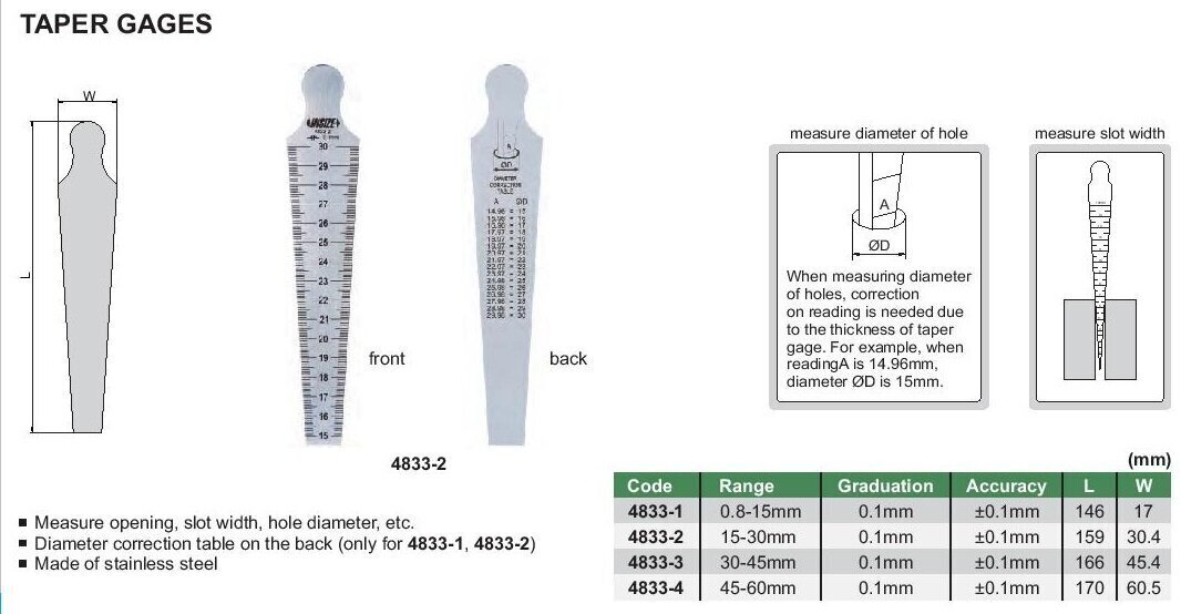 Kooniline gabariit Insize 0.8-15mm (1/32"~5/8") 0.1mm цена и информация | Käsitööriistad | kaup24.ee