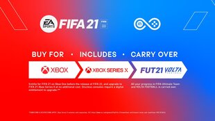 EA FIFA 21, Xbox One цена и информация | Компьютерные игры | kaup24.ee