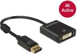 Delock 62599 цена и информация | USB jagajad, adapterid | kaup24.ee